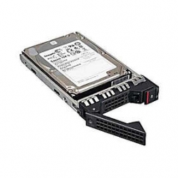 1Tb SATA 7k disk NHP drive (3.5")